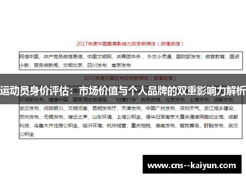 运动员身价评估：市场价值与个人品牌的双重影响力解析