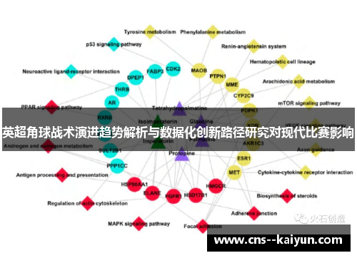 英超角球战术演进趋势解析与数据化创新路径研究对现代比赛影响 英超角球战术演进趋势解析与数据化创新路径研究对现代比赛影响