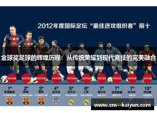 金球奖足球的辉煌历程:从传统荣耀到现代竞技的完美融合 金球奖足球的辉煌历程:从传统荣耀到现代竞技的完美融合