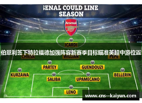 伯恩利签下特拉福德加强阵容新赛季目标瞄准英超中游位置