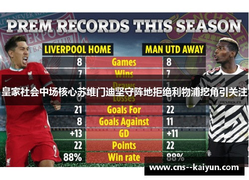 皇家社会中场核心苏维门迪坚守阵地拒绝利物浦挖角引关注 皇家社会中场核心苏维门迪坚守阵地拒绝利物浦挖角引关注