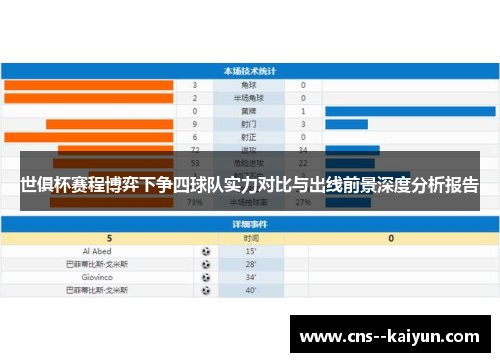 世俱杯赛程博弈下争四球队实力对比与出线前景深度分析报告