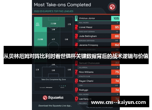从贝林厄姆对阵比利时看世俱杯关键数据背后的战术逻辑与价值