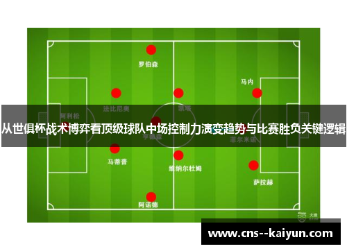 从世俱杯战术博弈看顶级球队中场控制力演变趋势与比赛胜负关键逻辑