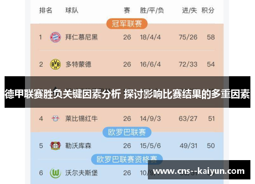 德甲联赛胜负关键因素分析 探讨影响比赛结果的多重因素